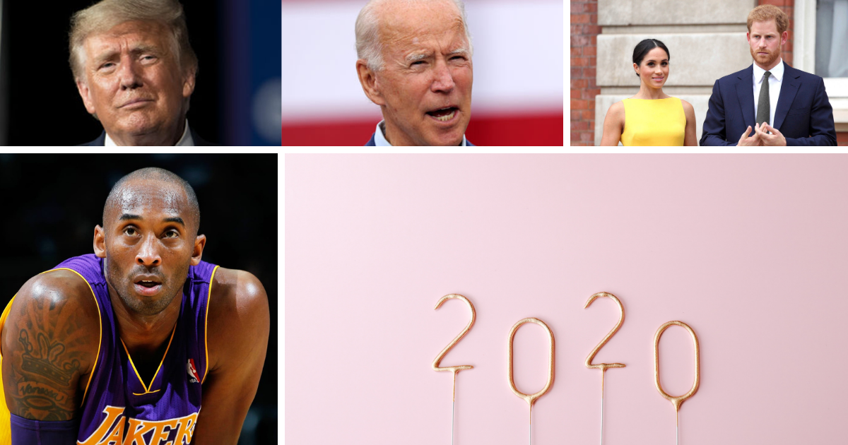 How well do you remember 2020 quiz