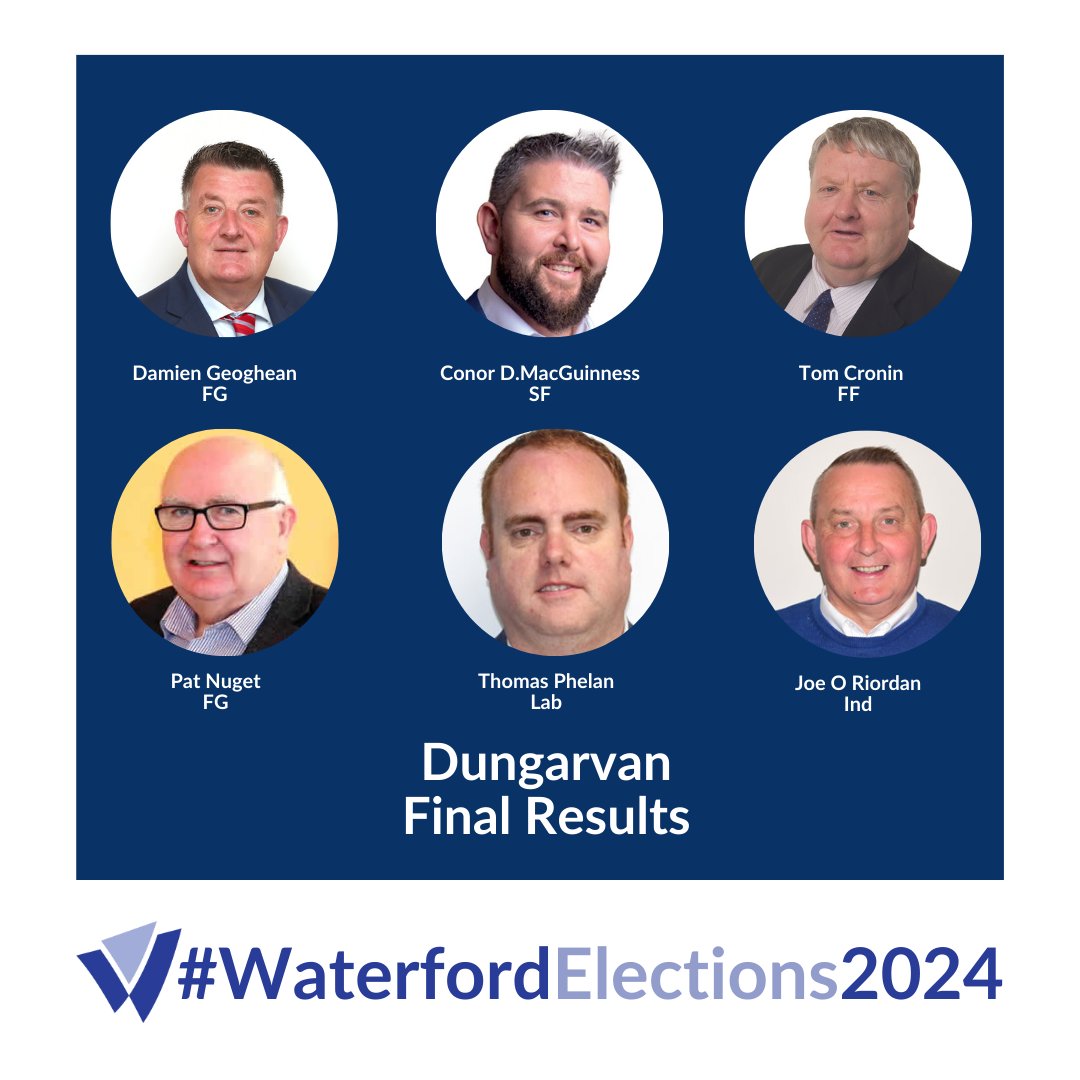 Dungarvan Results