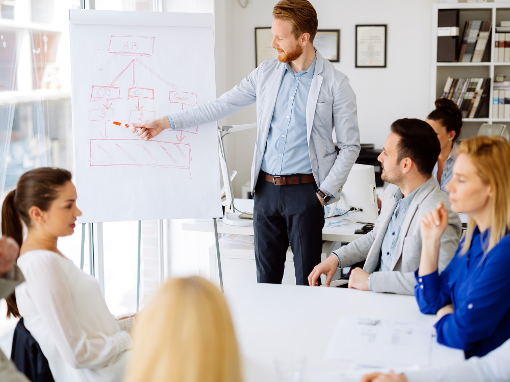 Jobs In Waterford - Business Development Representative