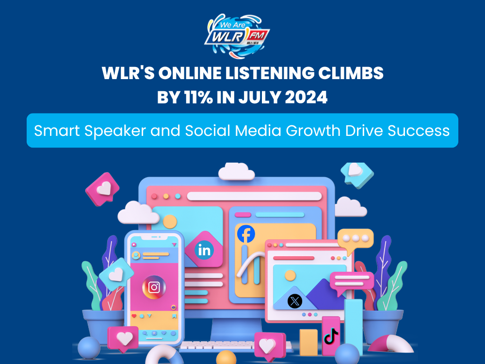 WLR 11% increase Online