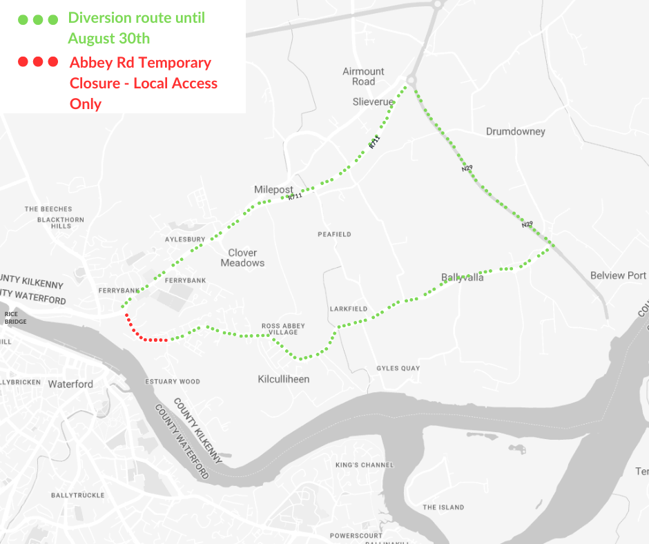 Dirversion in place at the Abbey Road